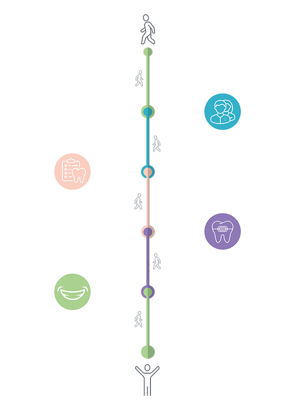 PSC Digital Mobile Patient Journey Infographic Transparent background 081123 1